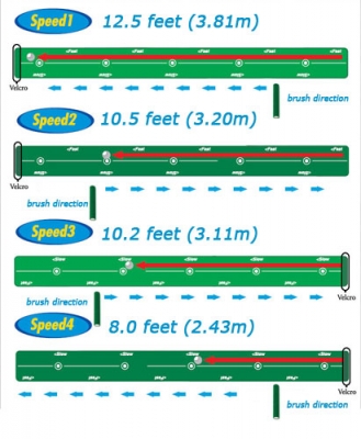 Diagrams